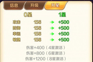 《弹弹大作战》翅膀攻略 外貌与实力并存