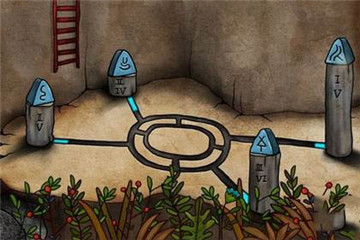 迷失岛2时间的灰烬中什么叫内购解锁版?