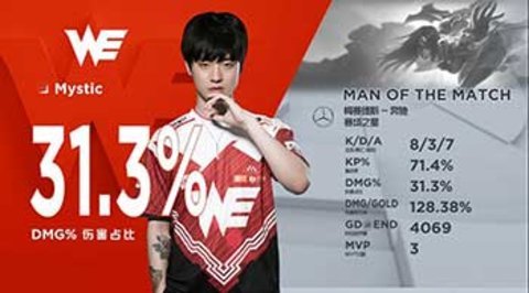 WE西安主场让一追二，2比1拿下S8全球总冠军IG，力冲季后赛名额