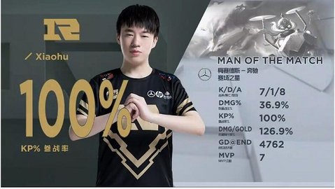 RNG2比0拿下SN，稳坐LPL夏季赛第二名，虎大将军连拿两把MVP