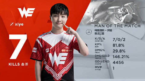 WE乘胜追击，西安主场2比0拿下VG，三核爆发，剑指季后赛名额