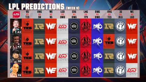 LPL英文解说实力预测三场比赛全中，再此预测RNG和WE