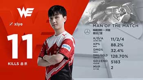 WE西安主场拿下季后赛质检员LGD，距离季后赛前八名只差一步