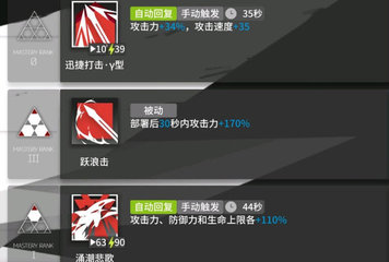 明日方舟塞雷娅技能专精顺序分析及建议