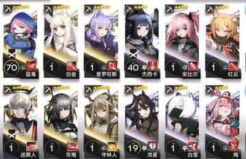 明日方舟第二个单体狙如何选择？单体狙击选择建议