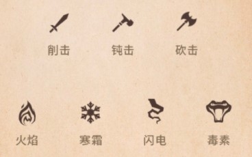 上古卷轴刀锋哪个职业厉害？上古卷轴刀锋新手职业选择推荐