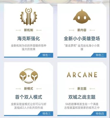 云顶之弈s6最新阵容排行-云顶s6双城之战最强阵容推荐攻略