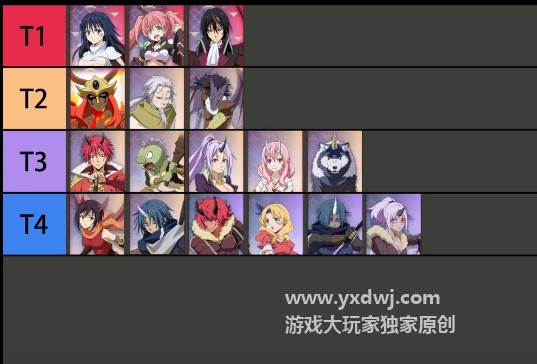 转生成史莱姆手游节奏榜国服最新强度排行-史莱姆魔物之王ss节奏榜