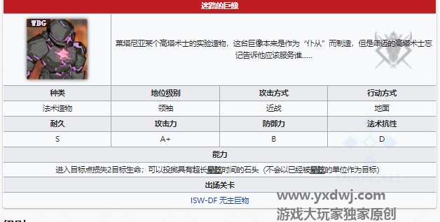 明日方舟迷路的巨像怎么打？明日方舟迷路的巨像数据技能介绍