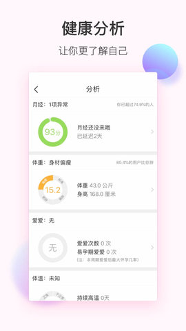 美柚经期助手app 7.6.3 安卓版