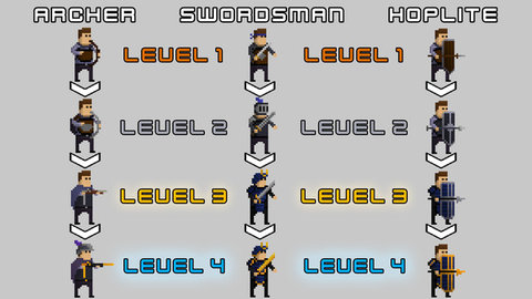 壮大军队 0.1 安卓版