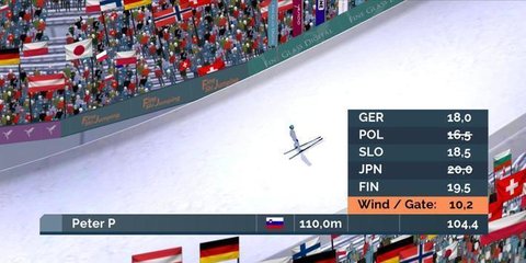 很好跳台滑雪正式版 0.4.0c 安卓版