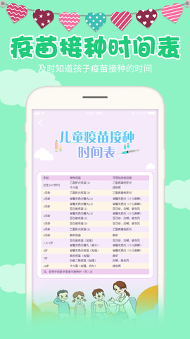 超海宝宝身高预测app 1.0 安卓版