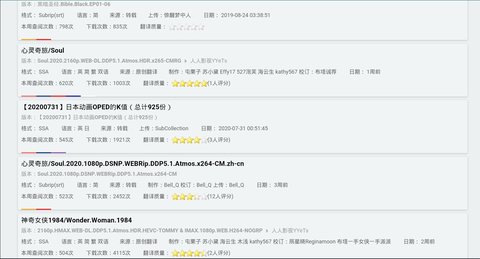 伪射手字幕组 1 安卓版