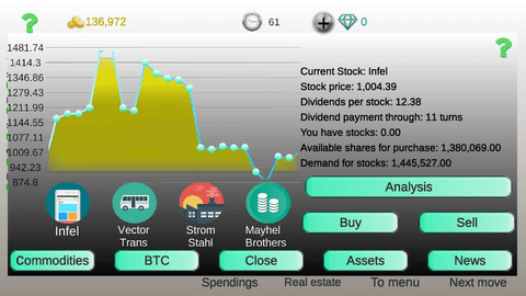 经营策略2中文版 3.6 安卓版