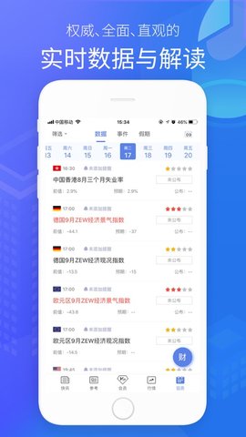 金十数据专业版 4.11.8 安卓版