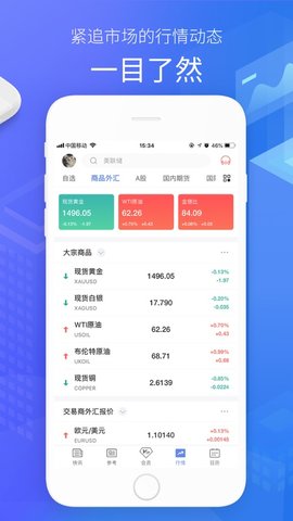 金十数据专业版 4.11.8 安卓版