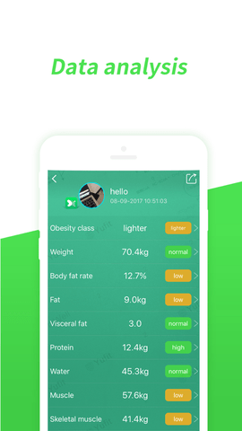 变啦国际版 1.2.0 安卓版