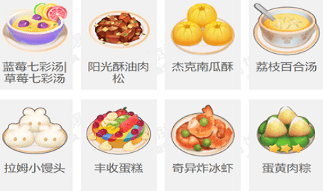 摩尔庄园手游菜谱查询器 1.0.0 安卓版