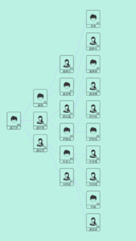 模拟人生路游戏 1.2 安卓版