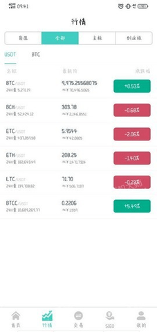 学生兼职鸭 2.3.77 安卓版