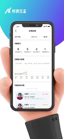 阿姨宝盒app 1.0.1 安卓版