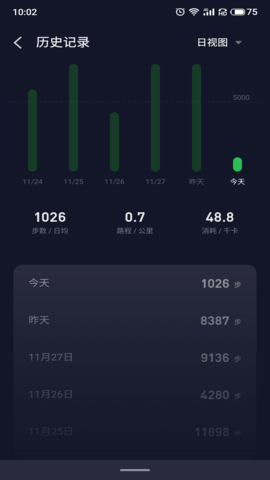 魅族计步器 6.0.6 安卓版