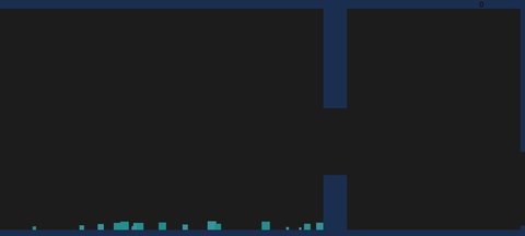 飞行方块 1.0 安卓版