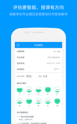 猿题库老师版 3.0.0 安卓版