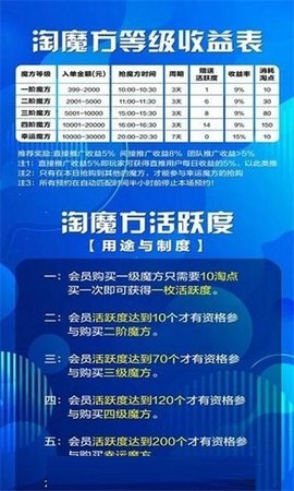 淘魔方 1.0.0 安卓版