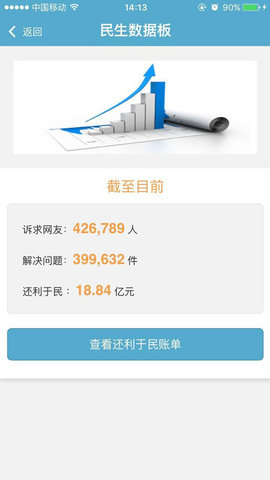 民心网 0.0.11 安卓版