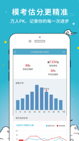 考试通 V2.23.1 安卓版