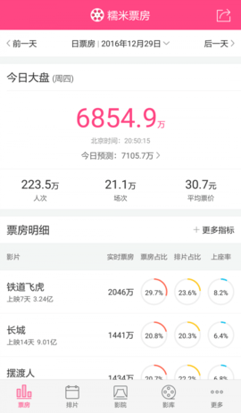 糯米票房 1.1.1 安卓版