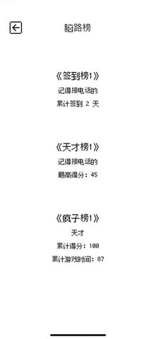 脑回路 1.0.22032901