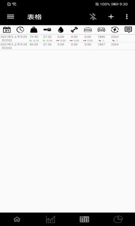叮当体质指数 v2.3.5 安卓版