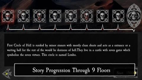 陷入绝望（Spiral to Despair） 0.47