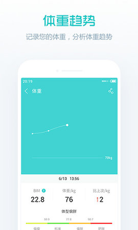 易动力 v3.2.36.1016 安卓版