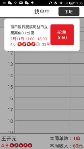 超级阿姨端 v3.8.33 安卓版
