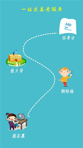 高考志愿通 v1.4 安卓版