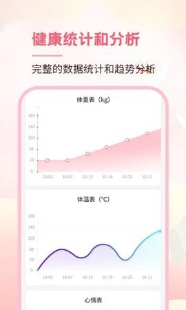月事经期助手 v1.0.1 安卓版