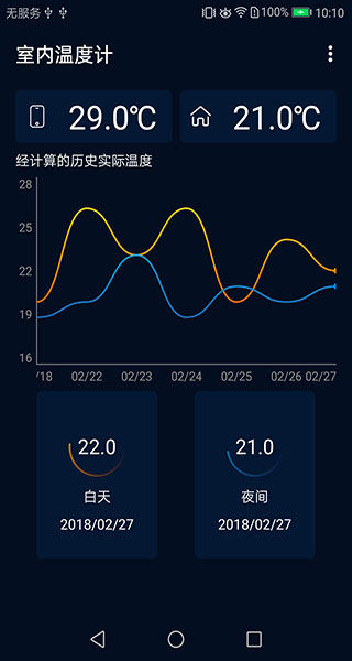 室内温度计(House Temperature) v6.0.19 安卓版