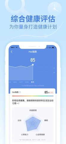 乐心健康（Lifesense） v4.9.5 安卓版