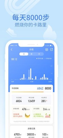乐心健康（Lifesense） v4.9.5 安卓版