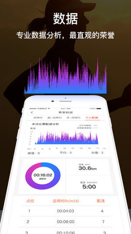 定向越野（Leaks） 3.1.1 安卓版