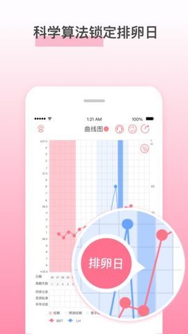 孕橙 v6.3.0.2 安卓版