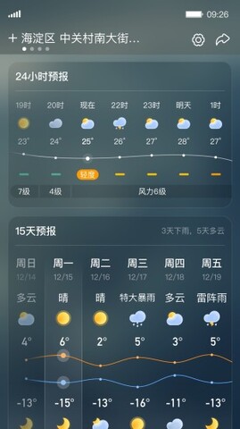 青蛙天气 1.7.6