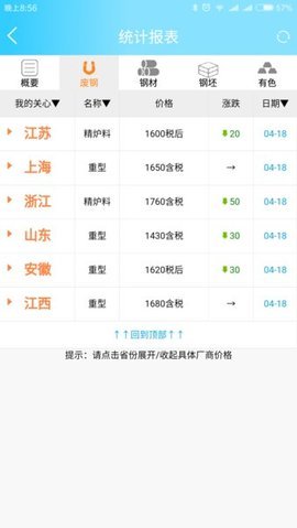废钢网（feigangcom） 2.10.2