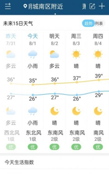 向日葵天气 1.0.0 安卓版