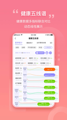 我AI健康 v1.5.3 安卓版