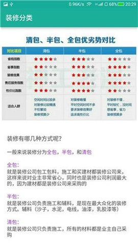 会装房 v1.0 安卓版
